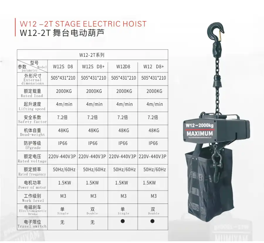 2 TON STAGE HOIST